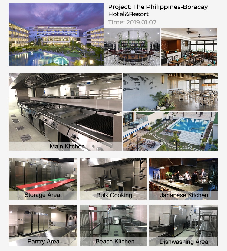 Commerciële keukenuitrusting:  - Commercial Kitchen Projects recensie en prijs