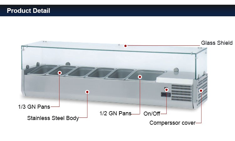 Multifunctionele RVS & Glazen  - Bain Marie Food Warmer recensie en prijs