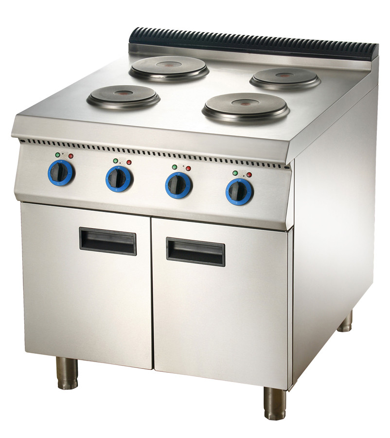 Commerciële catering elektrisc - Commercial Kitchen Projects recensie en prijs