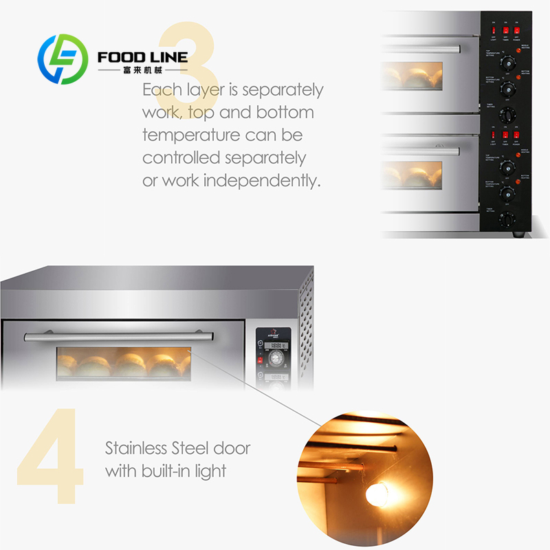 Aangepast formaat dienblad com - Rotary Bakery Oven recensie en prijs