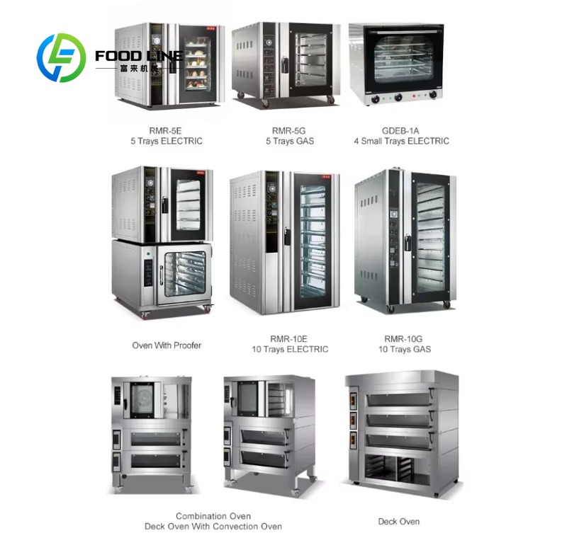 Aangepast formaat Dienblad Ind - Rotary Bakery Oven recensie en prijs